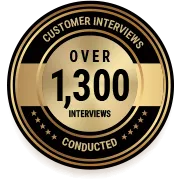 累計顧客インタビュー実績1,300回以上
